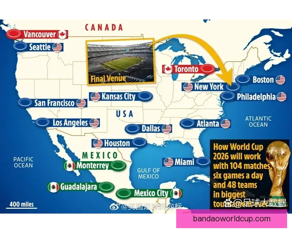 美加墨世界杯买球攻略，畅享三国赛事激情投注全解析