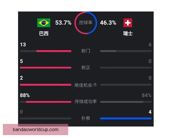 世界杯赛事精准比分预测与竞猜策略全方位分析