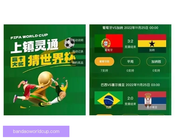 世界杯赛事精彩预测攻略助你精准体育竞猜赢大奖