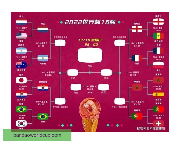 世界杯赛事胜负全面预测与实时竞猜平台推荐指南