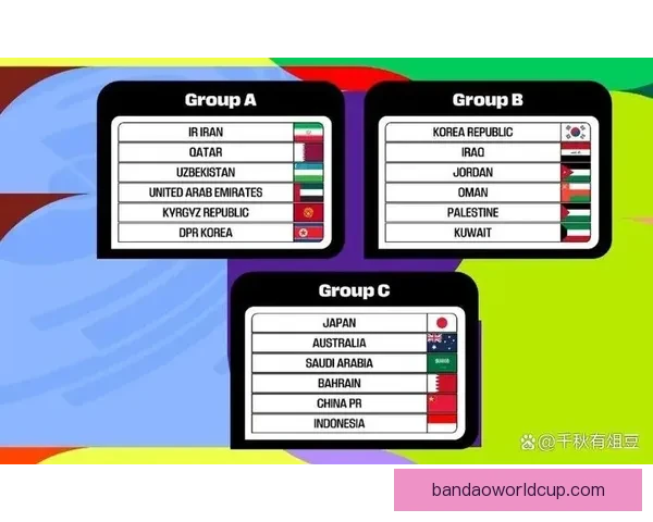 美加墨世界杯竞猜盛宴开启尽享足球激情与精彩预测