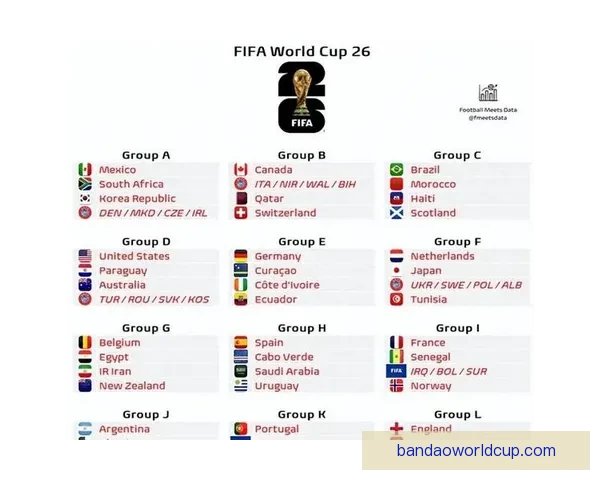 世界杯赛事胜负全面预测与实时竞猜平台推荐指南