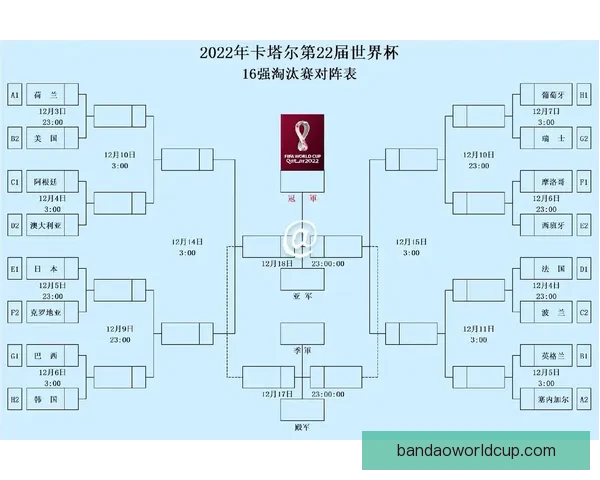 美加墨世界杯赛前全方位竞猜与胜负走势深度分析