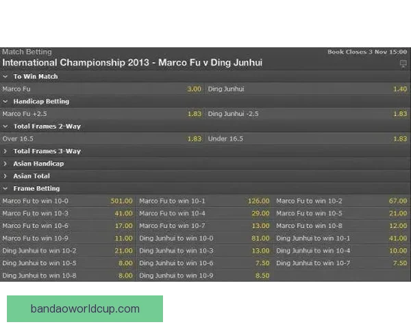 2026世界杯最新投注赔率分析 各大博彩公司预测热门球队表现