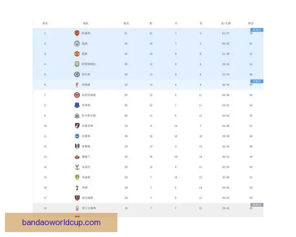 2026世界杯最新投注赔率分析 各大博彩公司预测热门球队表现