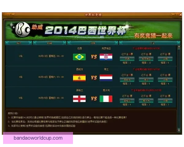 世界杯竞猜狂欢开启，畅享丰厚奖励与惊喜福利，快来参与活动赢取大奖