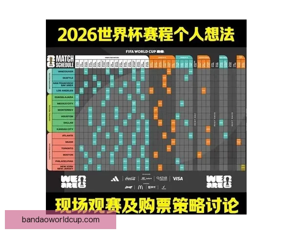 世界杯胜负精准预测指南及赛前投注策略全解析